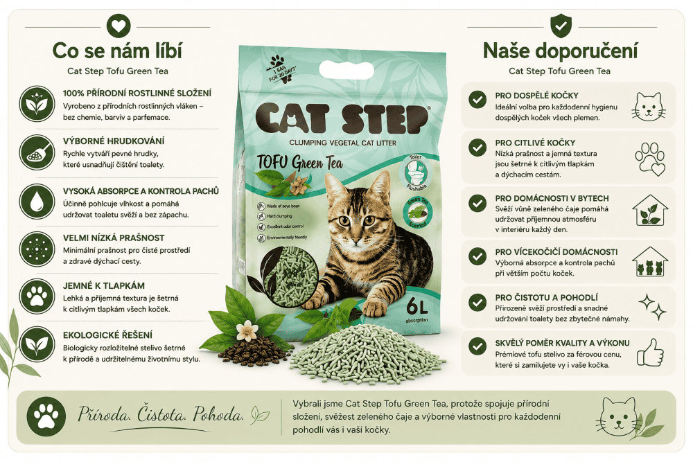 Cat Step Tofu zelený čaj co se nám líbí